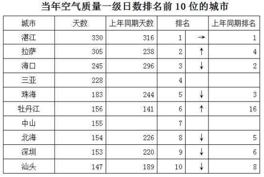 一码一肖100%中奖资料