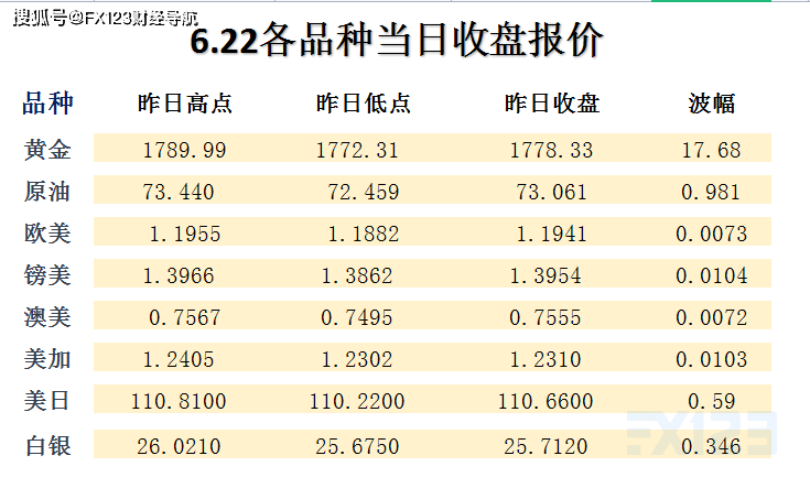 新澳天天开奖资料大全三中三