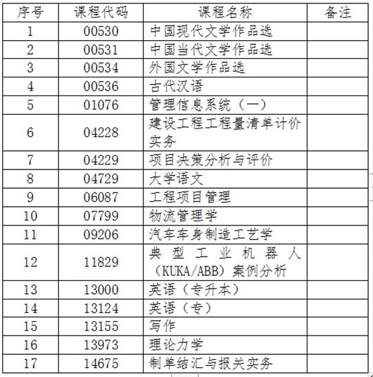 2024澳彩开奖记录查询表