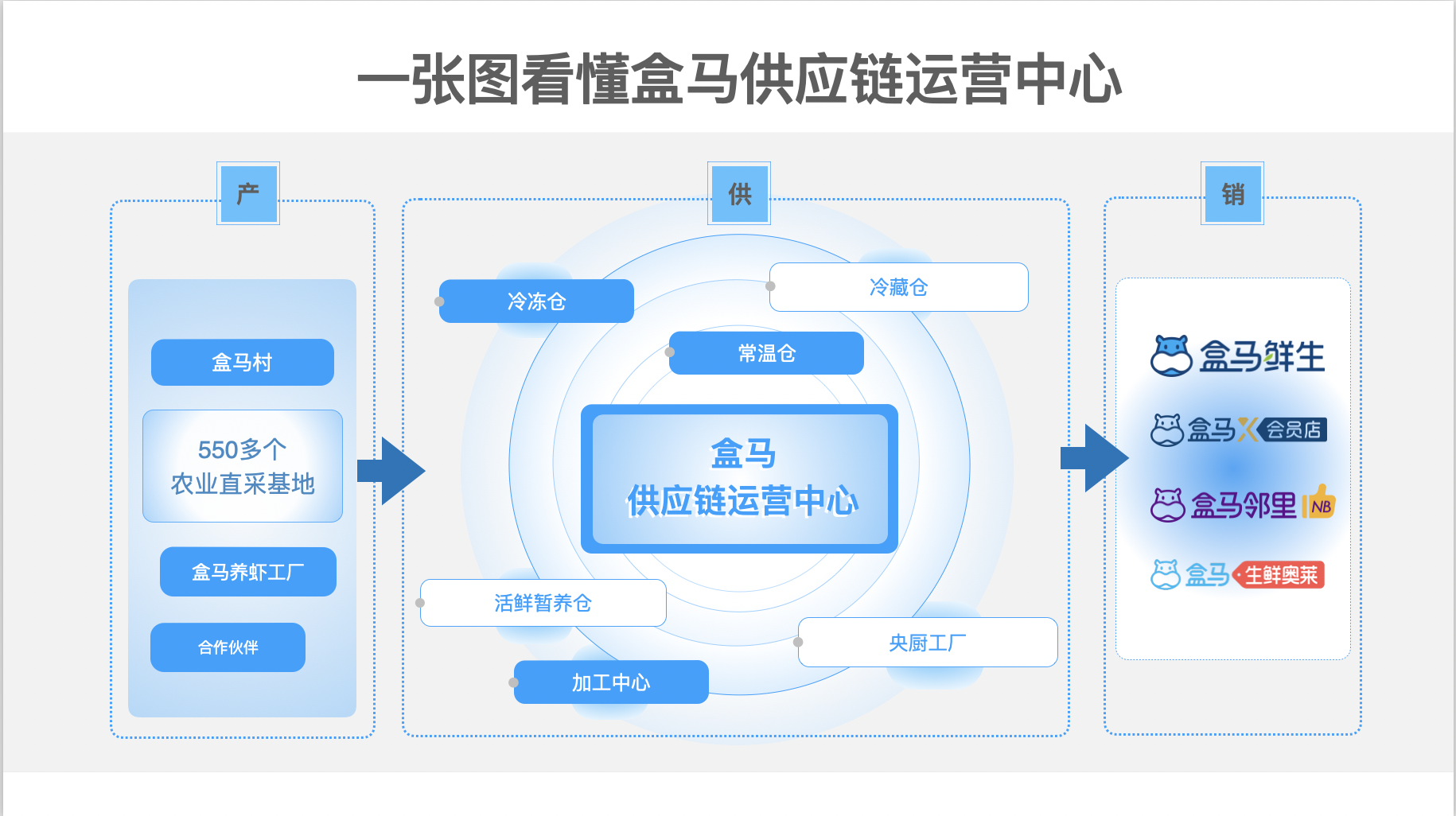 2024澳门特马今晚开