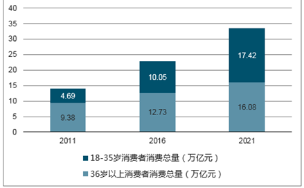 2025澳门资料大全正版资料,澳门未来规划与数据驱动发展蓝图——WP35.74.99计划概览,精细评估解析_2D41.11.32