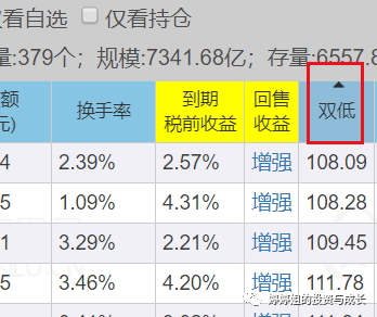 一码一肖100准确使用方法,一码一肖100准确使用方法与收益成语分析落实指南——潮流版3.739,专业说明评估_粉丝版56.92.35