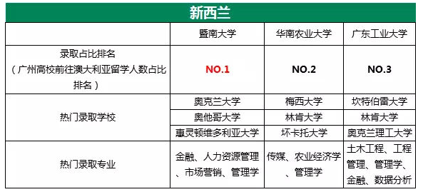 新澳准资料免费提供,新澳准资料免费提供与全面应用分析数据——The37.83.49的深入探索,理论分析解析说明_定制版43.728