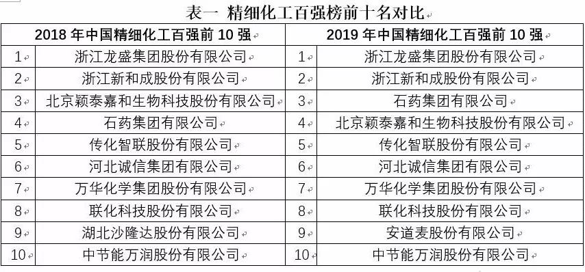 新澳门一码一肖一特一中,新澳门一码一肖一特一中精细解析评估——UHD版深度剖析,专业说明评估_粉丝版56.92.35