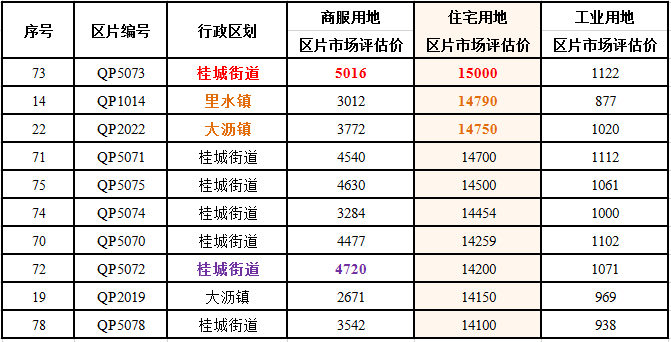 新澳天天开奖资料大全三中三,新澳天天开奖资料解析与机制评估——以SE版33.20.55为例,最新解答方案_UHD33.45.26