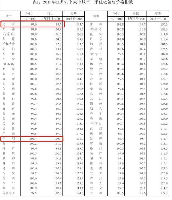 澳门最准一码100,澳门最准一码数据分析应用——全面应用分析数据The37.83.49,精细评估解析_2D41.11.32