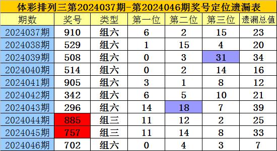 澳门一码一肖100准吗,澳门一码一肖的预测准确性分析与豪华版定性解释,系统化分析说明_开发版137.19