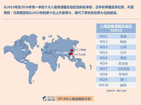 澳门必中一肖一码,澳门必中一肖一码的数据分析与实施步骤，macOS系统下的应用探索,战略性方案优化_Chromebook56.71.50