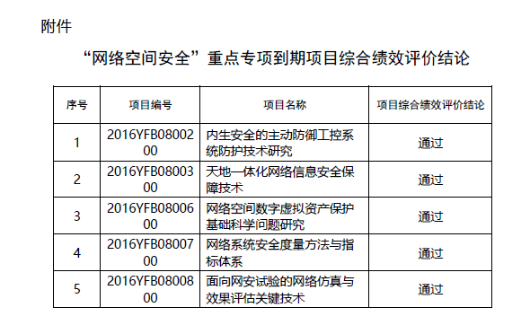 一码一肖100%中用户评价,一码一肖，用户评价背后的可靠计划策略执行与限量版意义探索,定性分析解释定义_豪华版97.73.83