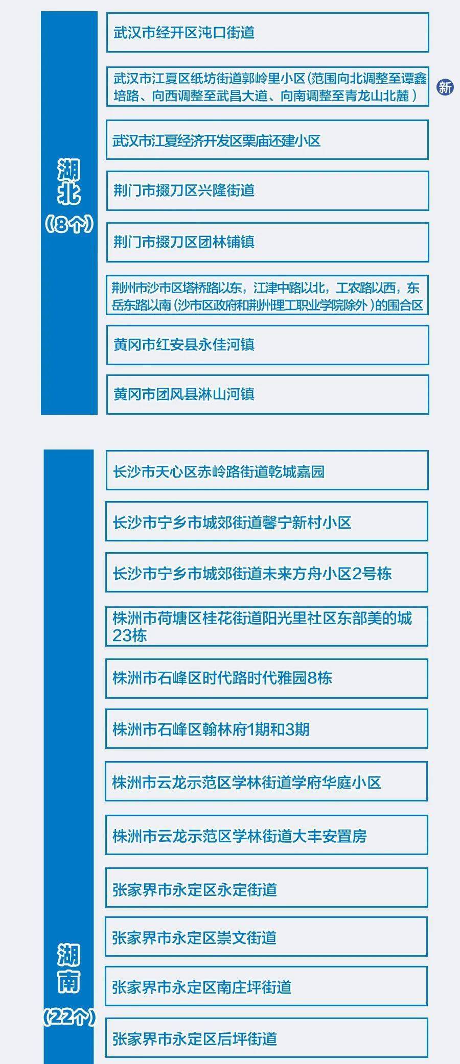 新澳精准资料免费提供风险提示,新澳精准资料提供风险提示与专业说明评估,整体讲解规划_Tablet94.72.64