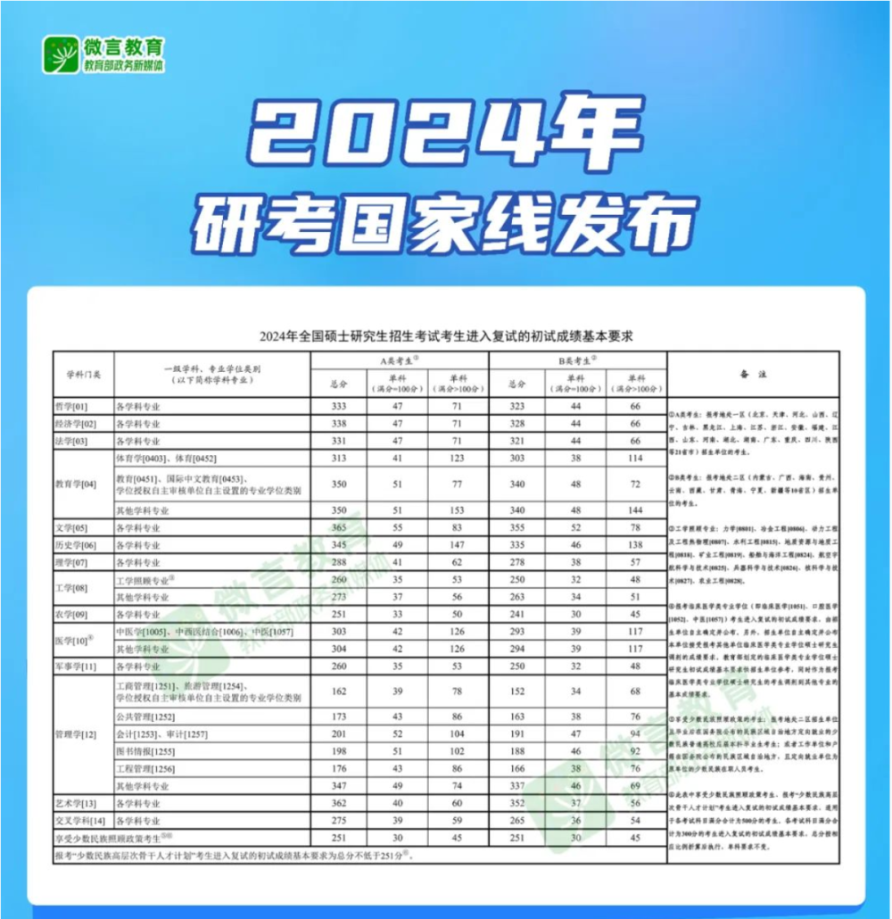 澳门六开奖结果2024开奖今晚,澳门六开奖结果2024年今晚开奖——经典解读与基础策略,专业说明评估_粉丝版56.92.35