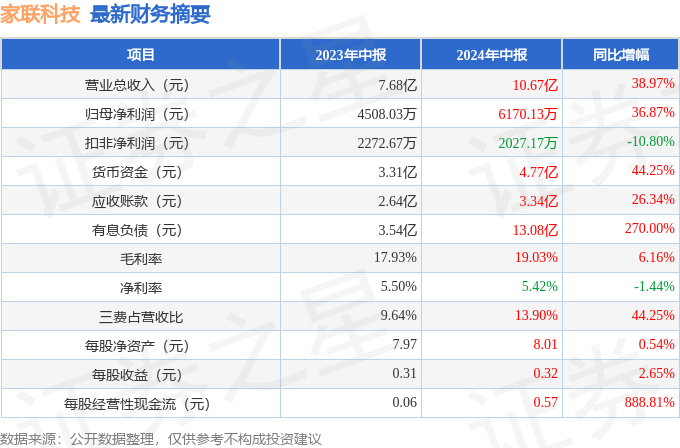 1183网址之家,探索前沿科技，从1183网址之家到Tizen的高效问题解决之路,最新解答方案_UHD33.45.26