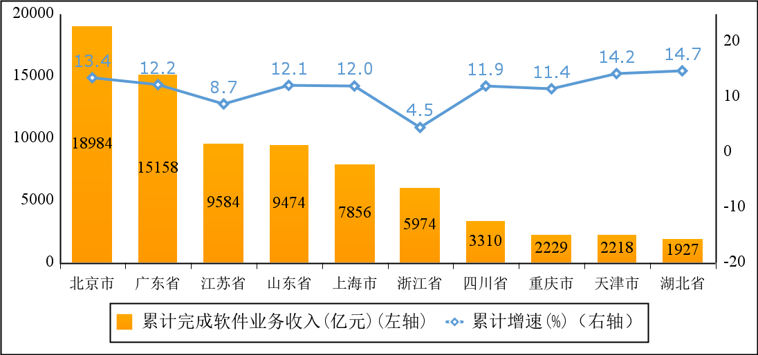 澳彩大数据分析软件,澳彩大数据分析软件与收益成语的碰撞，潮流版3.739的深入解读,精细设计解析_入门版15.81.23