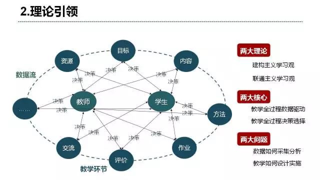 澳门精准正版资料免费看,澳门精准正版资料与数据驱动计划，探索前沿科技与文化交融的魅力,创新性执行策略规划_特供款47.95.46