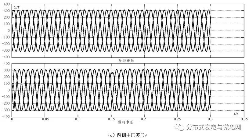 录音磁头的寿命