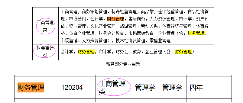 再生胶属于轻工还是化工