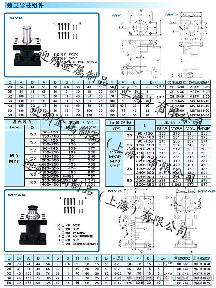 导柱与导套的配合关系