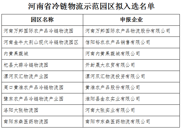 链条油可以寄快递吗