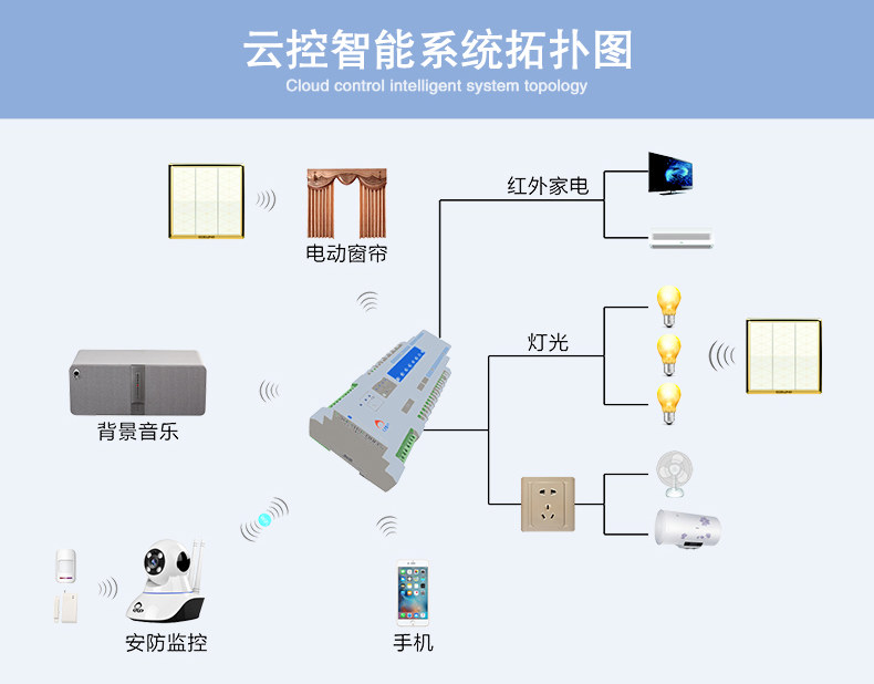 带闹钟的床