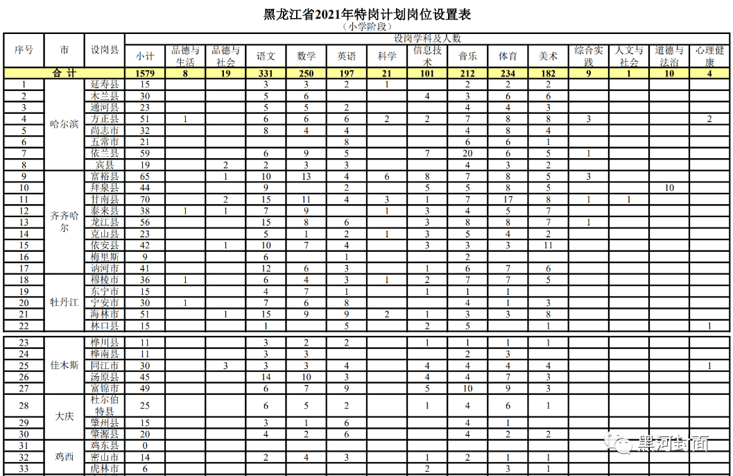 叶舒华承认自己是中国人吗