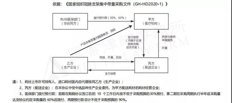 挤出模具与空气净化制品的关系