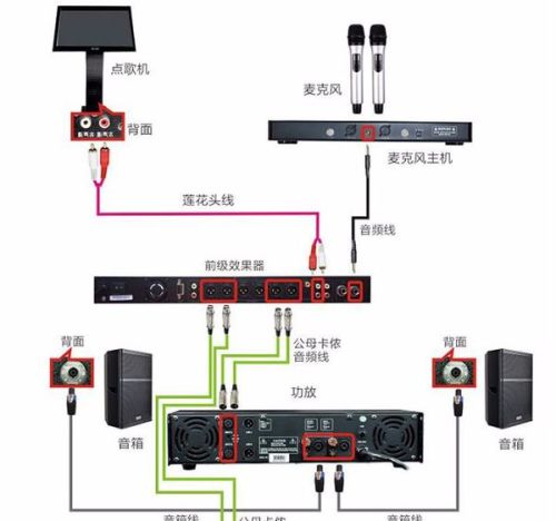 门禁机接线图