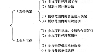 透闪石比重多少