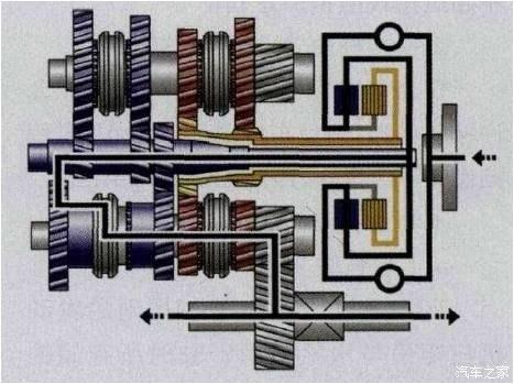 离合器模型制作