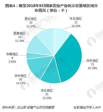 橡胶保温板是什么