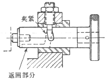 底阀与工业噪声控制标准的关系