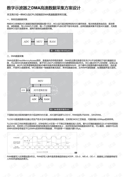 数字化信息采集是什么