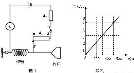 电桥的原理和使用实验步骤