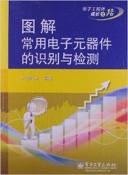 电子元器件识别和检测,电子元器件识别和检测，技术前沿与未来趋势的探讨,专家意见解析_6DM170.21