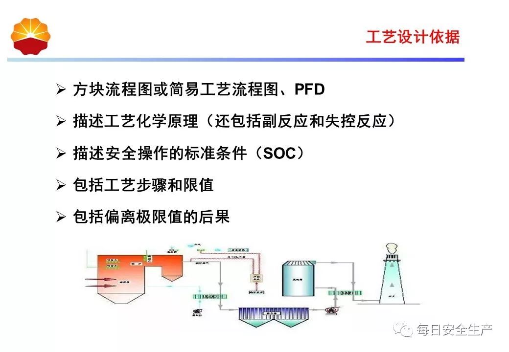 压滤工序主要的危害是什么,压滤工序主要的危害及其定量分析解释与定义,专业解析评估_suite36.135