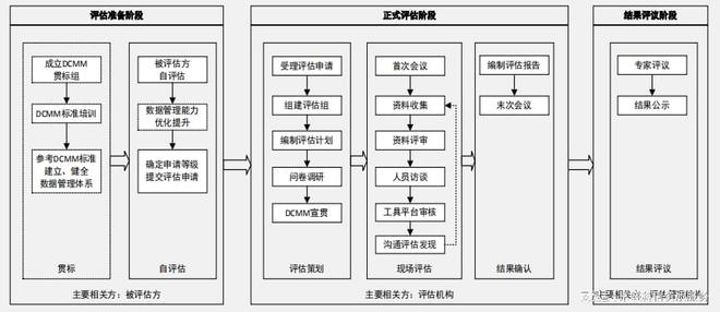 视听柜怎么安装图解