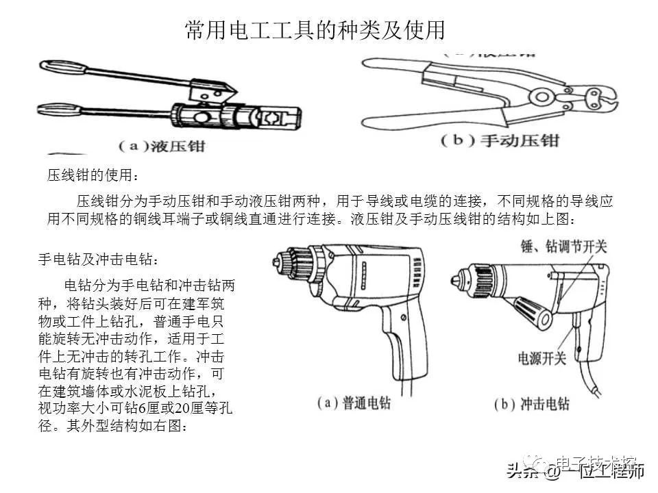 离子风刀工作原理