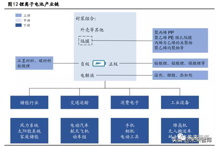 圣诞树材质,圣诞树材质的专业说明评估——粉丝版,功能性操作方案制定_Executive99.66.67