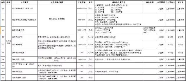 拖车的工作原理,拖车的工作原理与快捷方案问题解决,迅速执行计划设计_mShop18.84.46