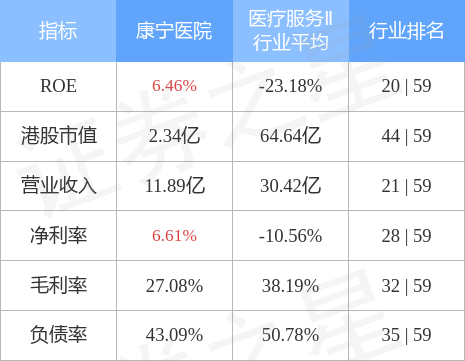 肿瘤医院李子庭几岁