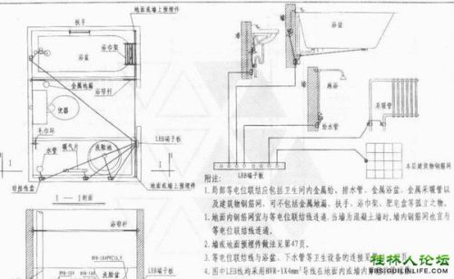 桥架取样送检规范