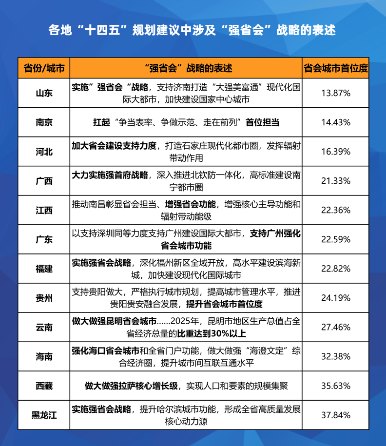 长春母婴会所排名前五名