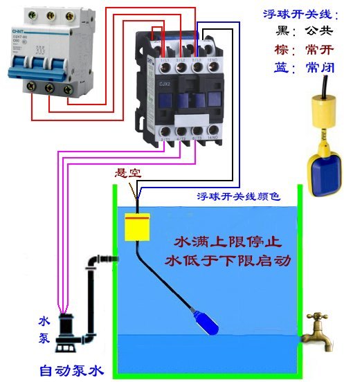 压力泵怎么接电源和水泵线