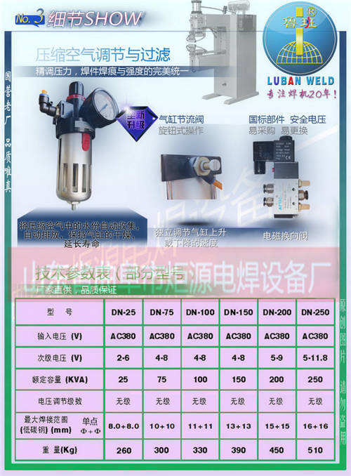 排焊机焊接参数怎么调