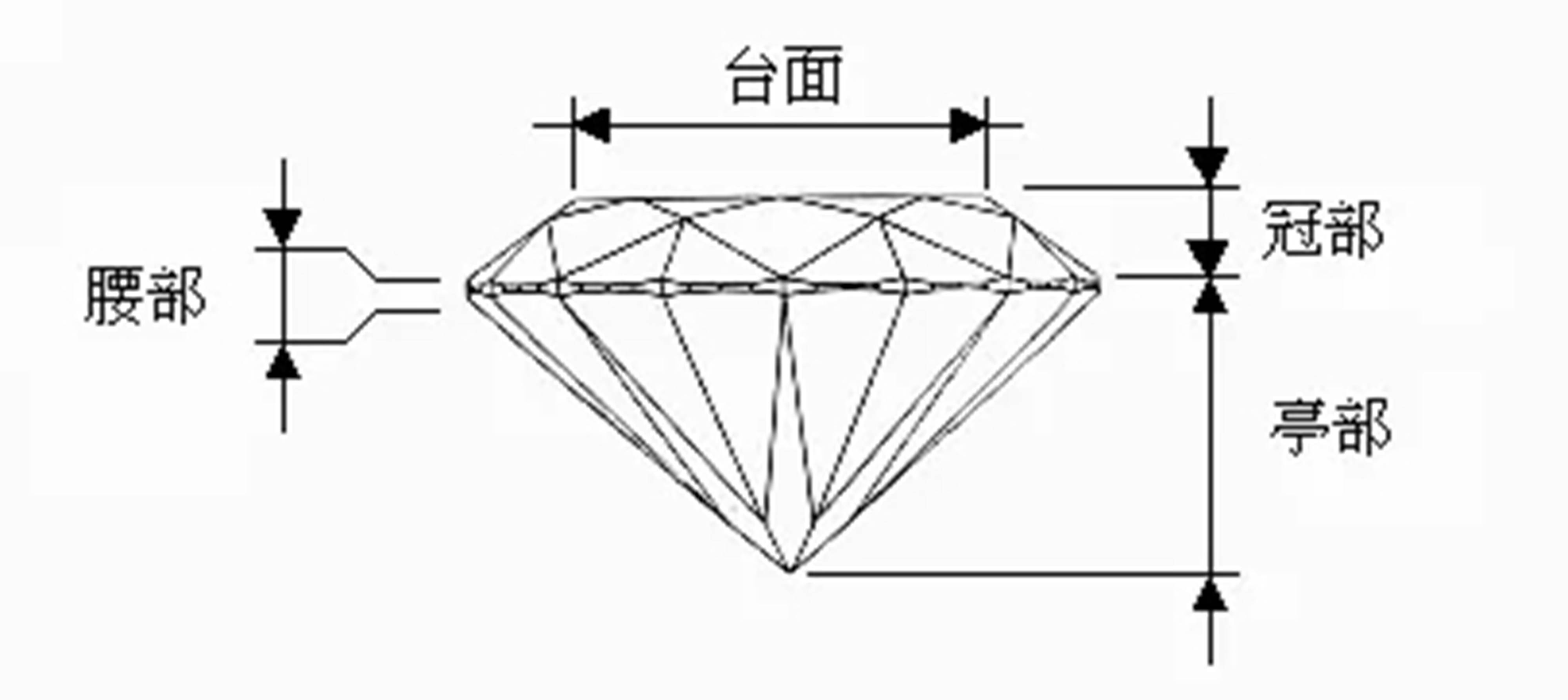 沙滩伞叫什么,沙滩伞的名称及其实地数据定义，特别版解析,高效分析说明_Harmony79.46.34