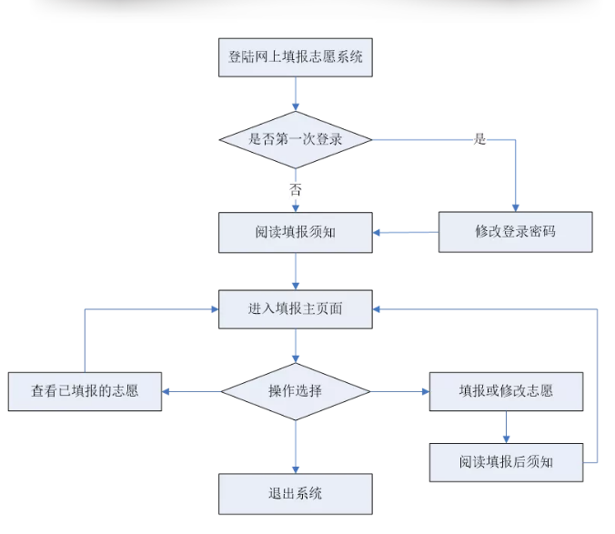 绝缘材料与网桥的工作流程有关吗,绝缘材料与网桥的工作流程，系统化分析与说明（开发版 137.19）,社会责任方案执行_挑战款38.55