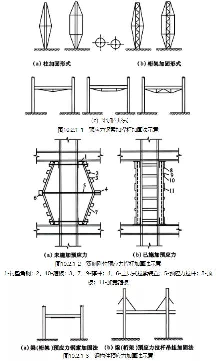 液压缸技术协议,豪华版的液压缸技术协议与定性分析解释定义,实地数据验证执行_网红版88.79.42