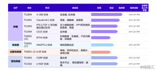 合成制药,合成制药与数据驱动计划，未来医药行业的创新之路,收益成语分析落实_潮流版3.739