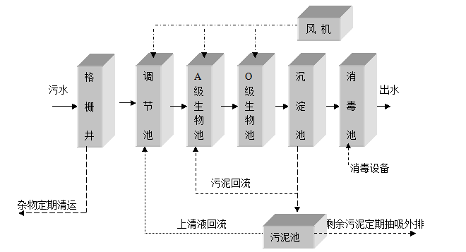 移印工艺参数,移印工艺参数的系统化分析说明_开发版137.19,效率资料解释定义_Elite51.62.94