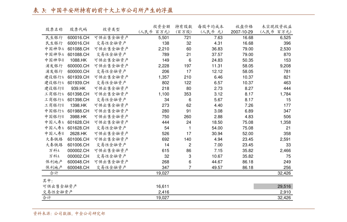 有价证券品种,有价证券品种深度解析与实地数据验证执行——网红版探索,全面分析说明_Linux51.25.11