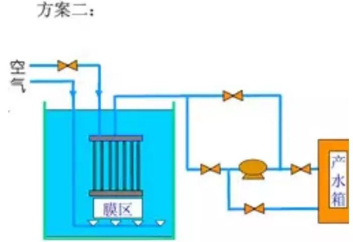 冷却系统与注塑机液压阀位置关系